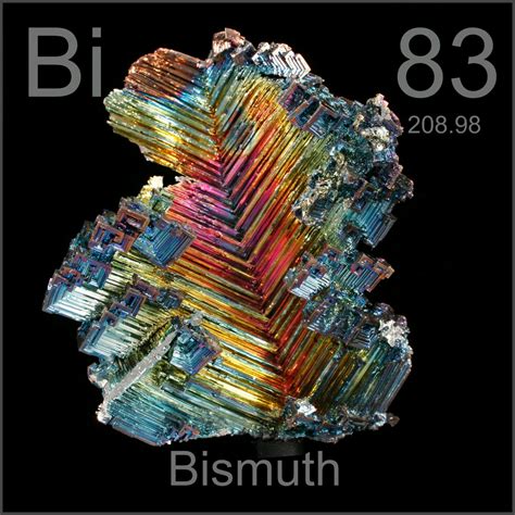 Bismuth Element Facts .
